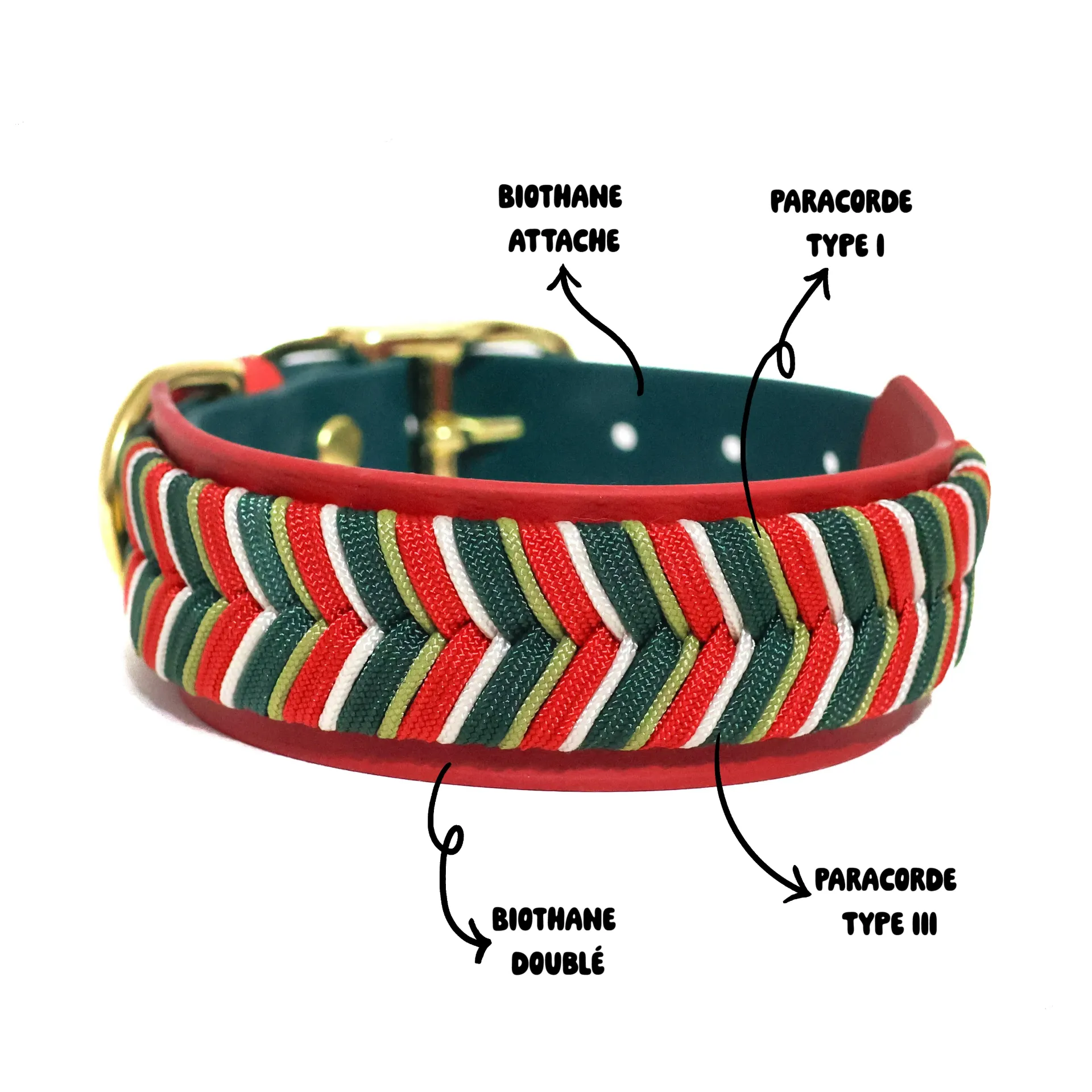 Fishtail doublé - personnalisable (Tressage 1 po et BioThane® doublé 1,5 po, 12 pouces, Carte blanche, Carte blanche, Carte blanche, Pas de couleur supplémentaire, Carte blanche, Pas de couleur supplémentaire, Brass)